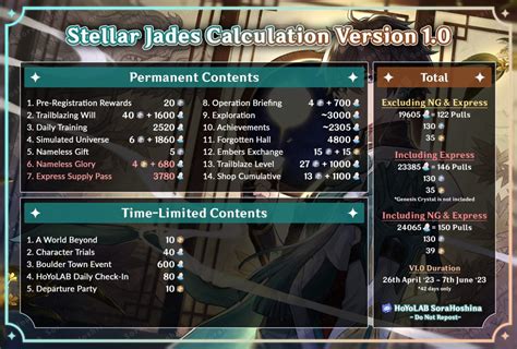 star rail calc|Honkai: Star Rail .